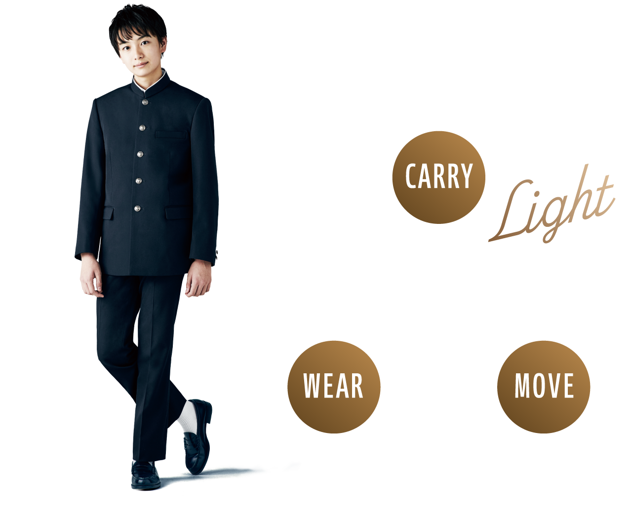 TRIPLE TECHNOLOGY