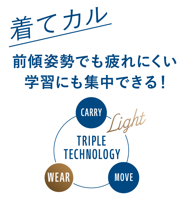 前傾姿勢でも疲れにくい学習にも集中できる！