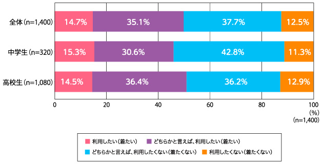 fig_205_02.jpg
