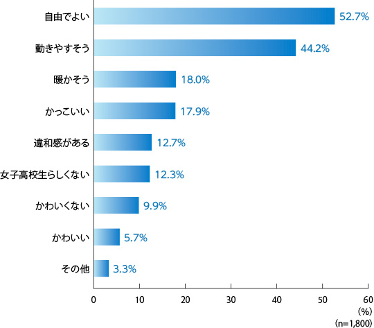 fig_168_03.jpg