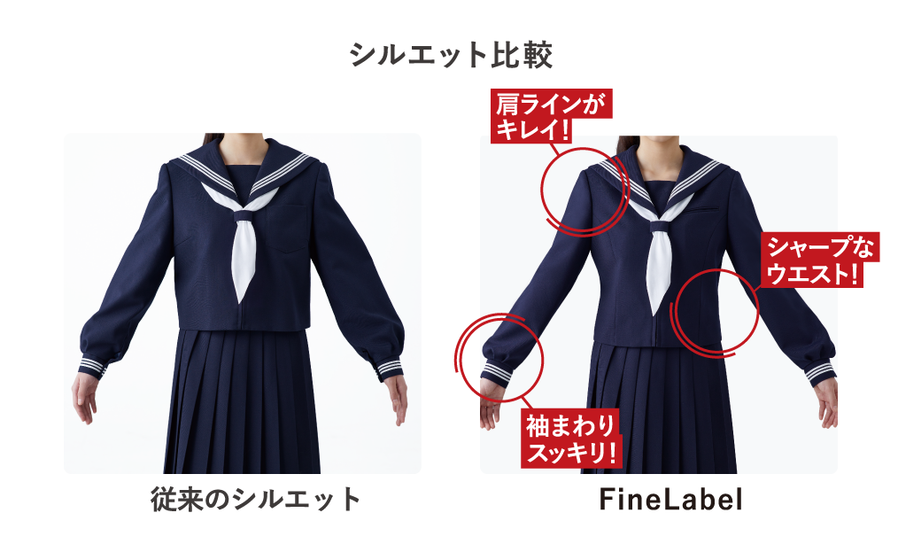 シルエット比較