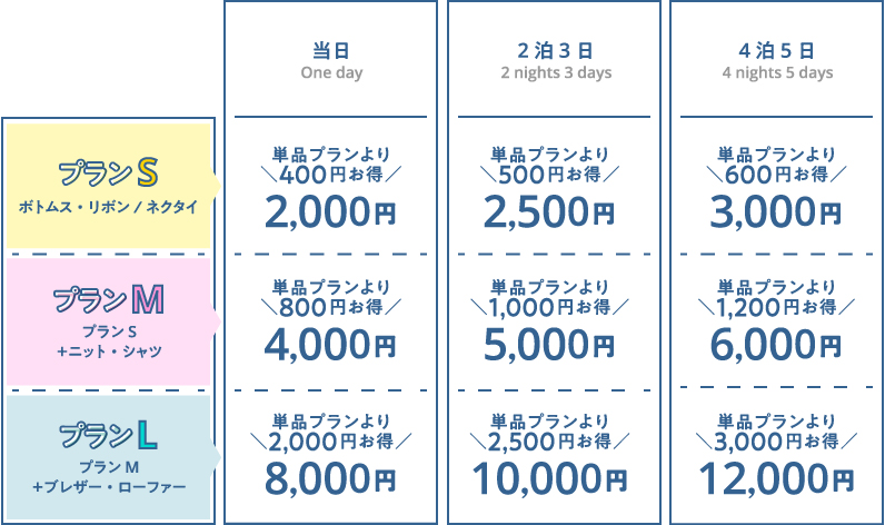 ナンチャ料金プラン.jpg