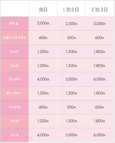 単品プラン.png