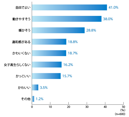 fig_161_02.jpg