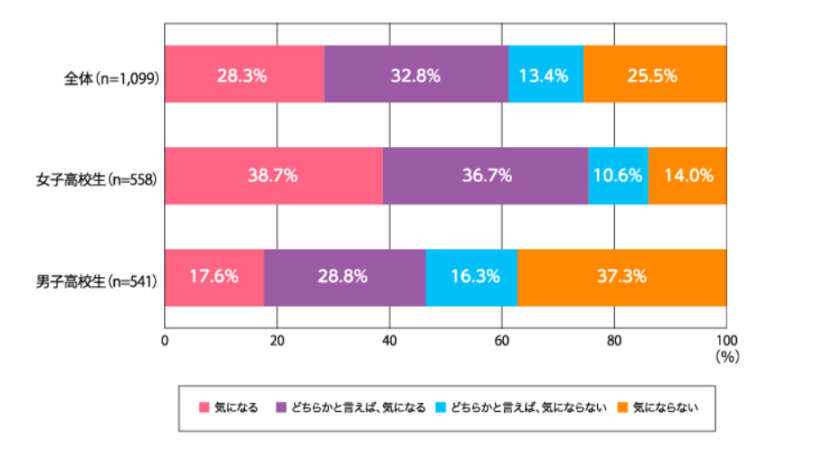 他校の制服デザイン.png
