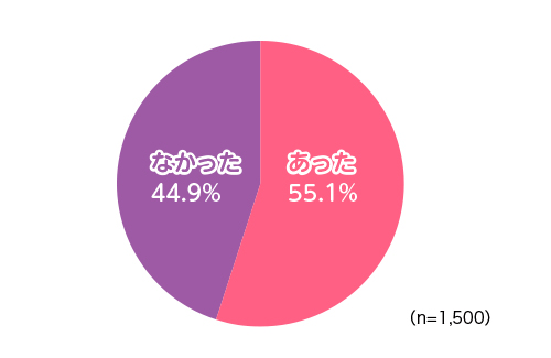 fig_149_01.jpg