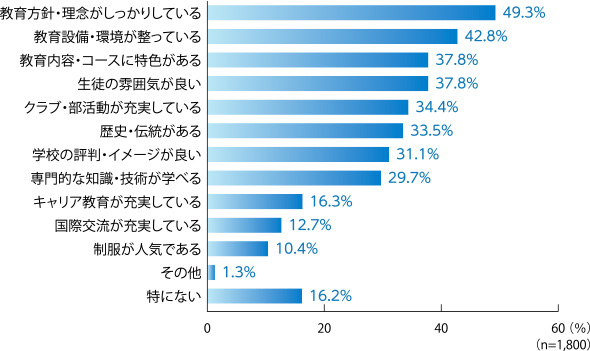 fig_166_01.jpg