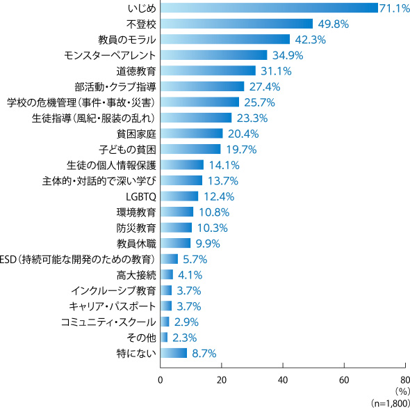 fig_166_03.jpg