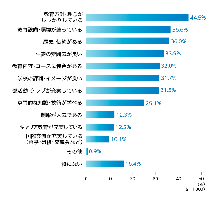 fig_141_04.jpg