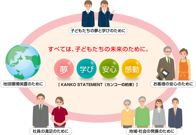 img_csr.png