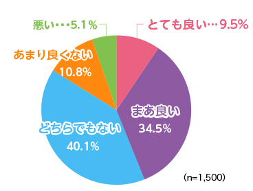 fig_147_01.jpg
