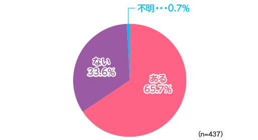 fig_153_02_1.jpg