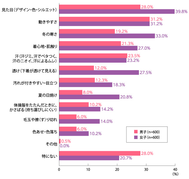 fig_243_02.jpg