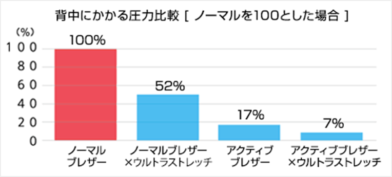 42_edu-uniform_active4.png