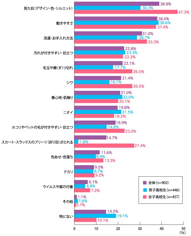fig_191_03.jpg