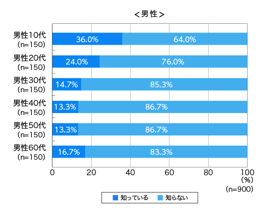 fig_141_02_1.jpg