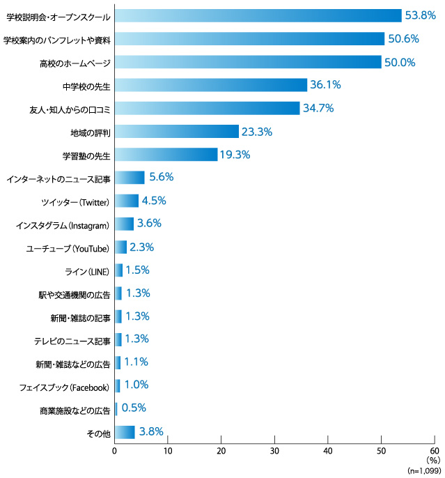 fig_193_02.jpg