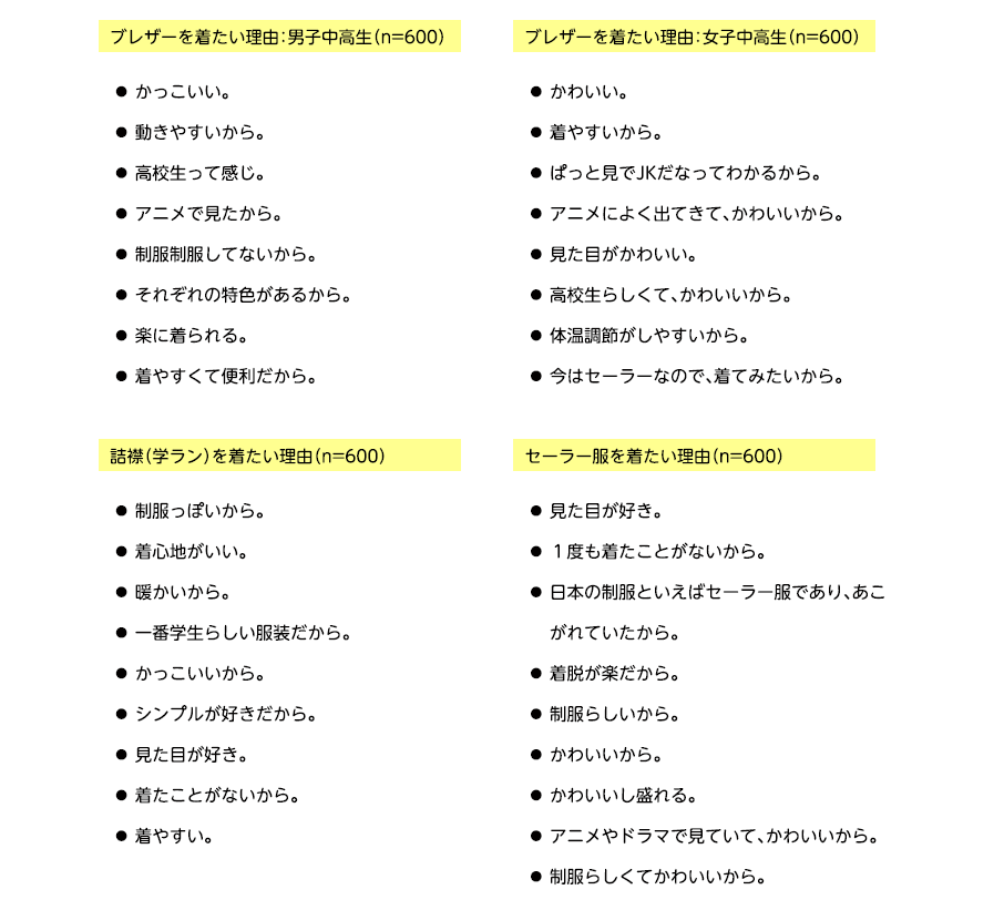 着たい理由.png