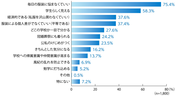 fig_167_01.jpg