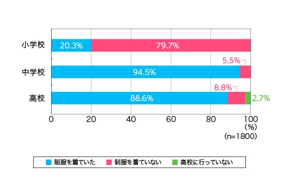 fig_143_01.jpg