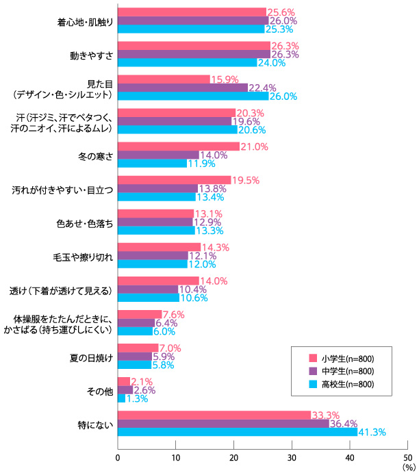 fig_230_02.jpg