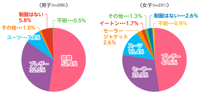 fig_156_01.jpg