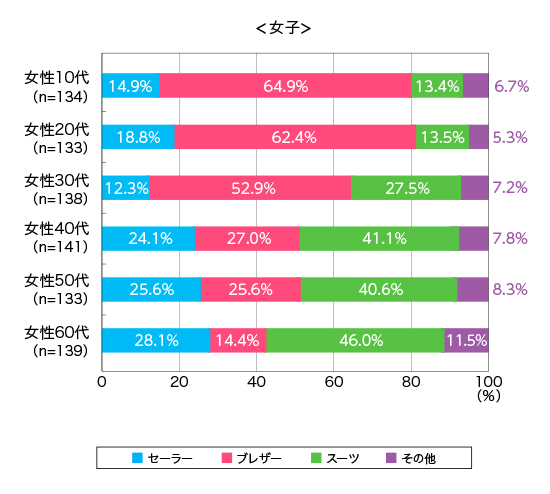 fig_143_03.jpg