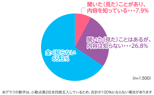 fig_150_01.jpg