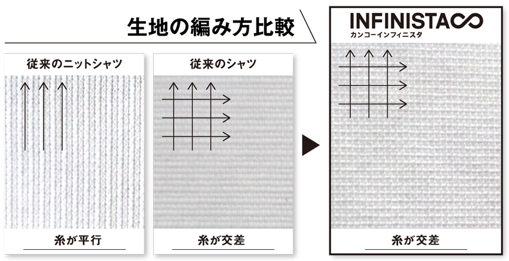 生地の編み方比較.png