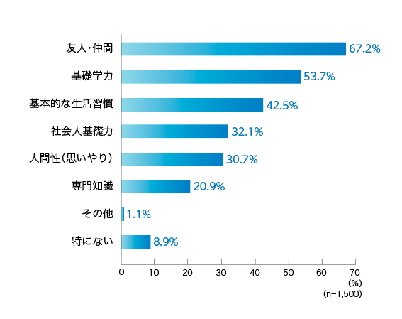 fig_145_03.jpg