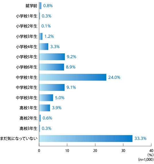 fig_162_03.jpg