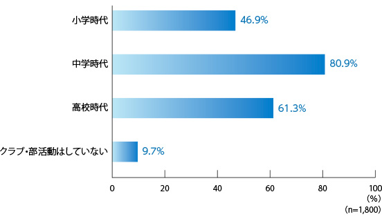 fig_163_01.jpg