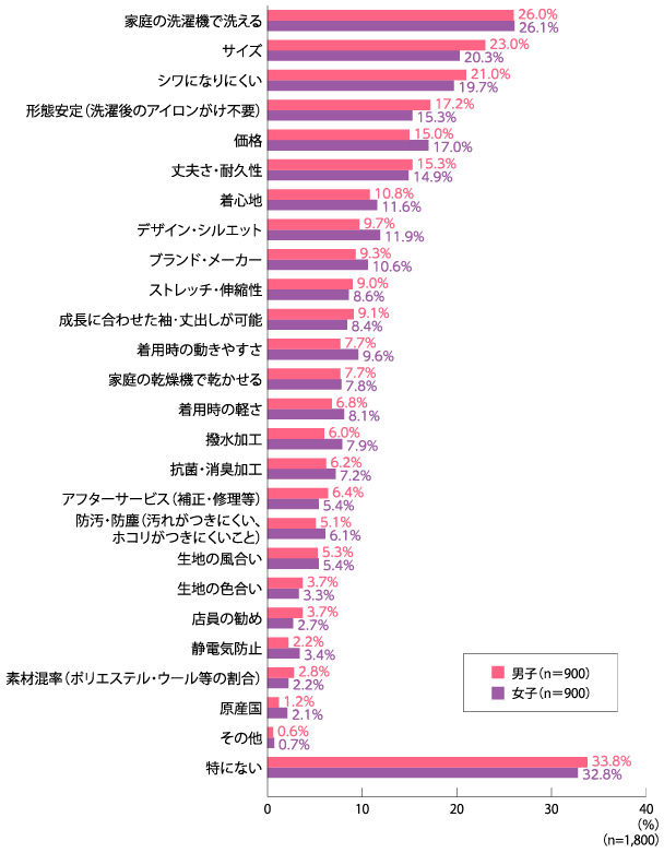 fig_220_03.jpg