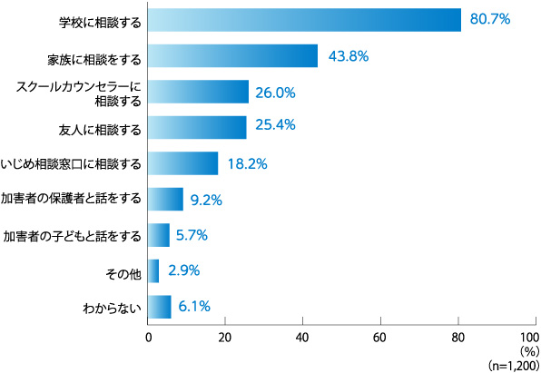 fig_178_03.jpg