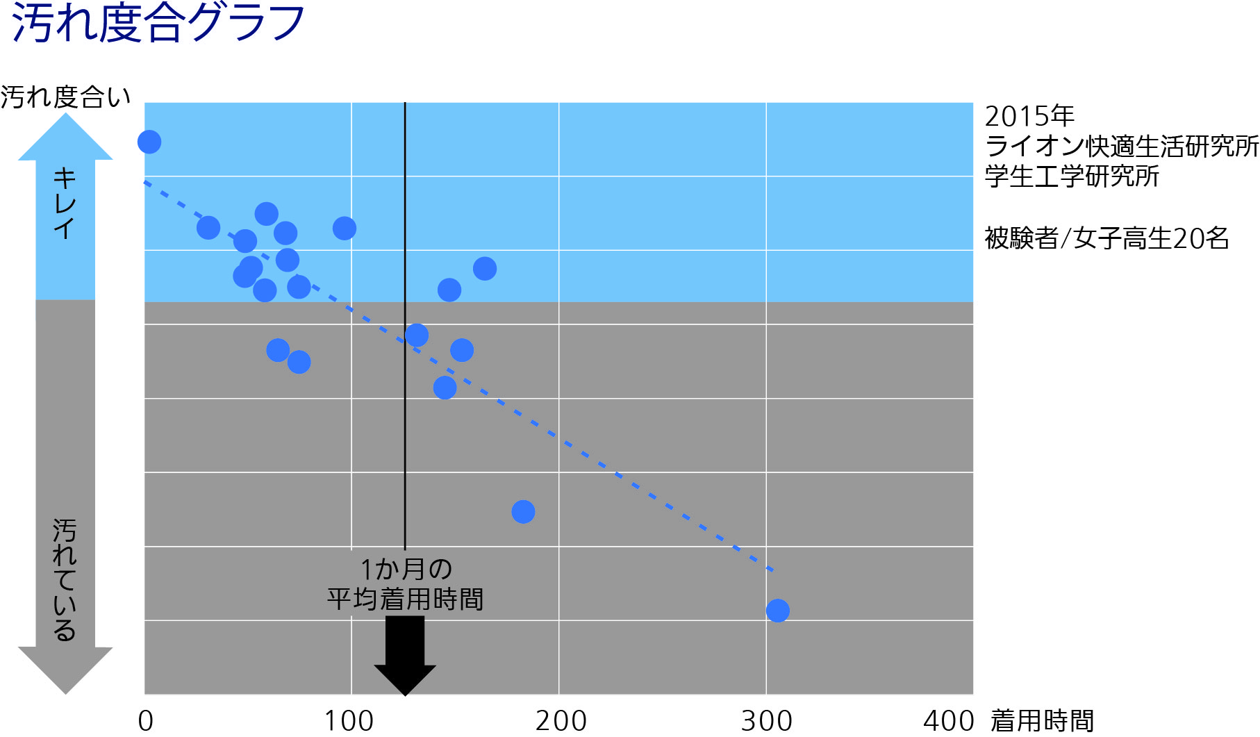 グラフ.jpg