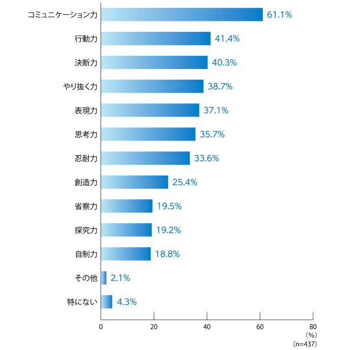fig_152_03.jpg