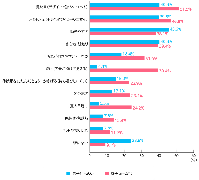 fig_158_02.jpg