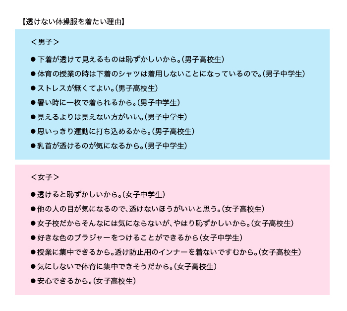 fig_142_03_2.jpg