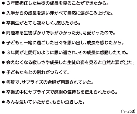 fig_170_03.jpg