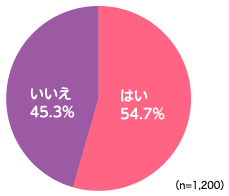 fig_204_01.jpg