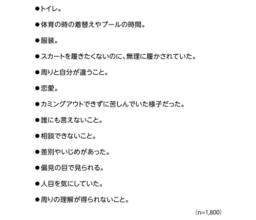 fig_165_03.jpg