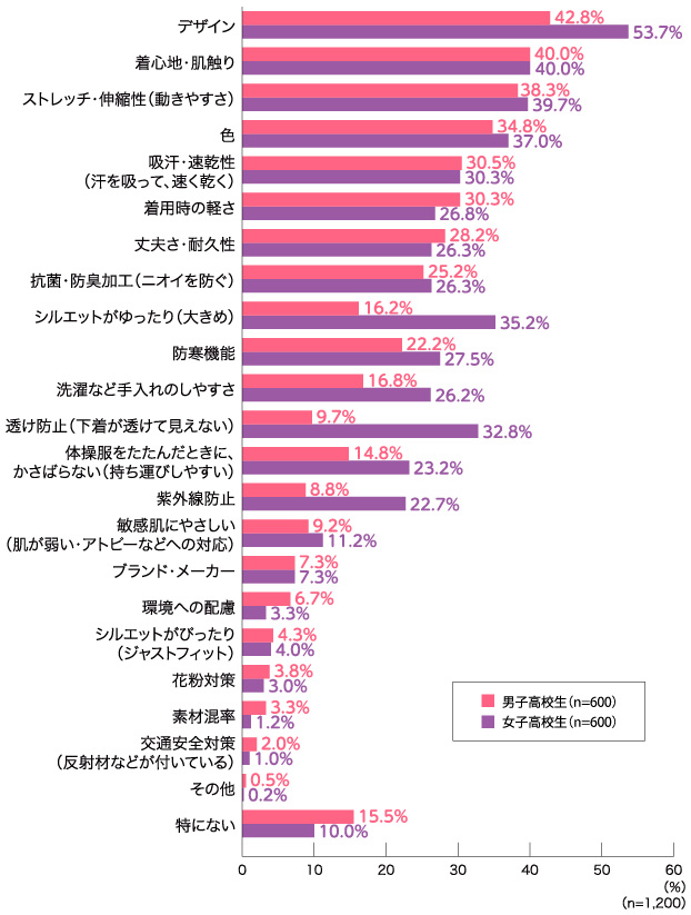 fig_219_03.jpg