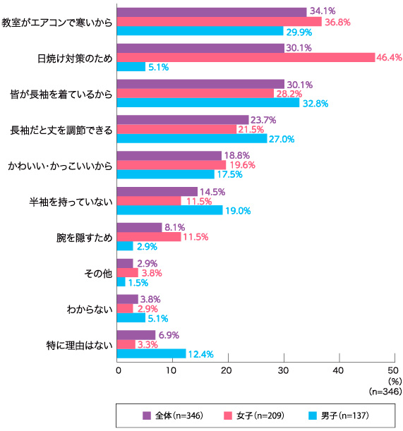 fig_183_03.jpg