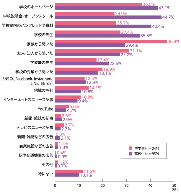fig_236_03.jpg