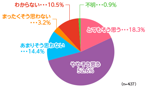 fig_153_03.jpg