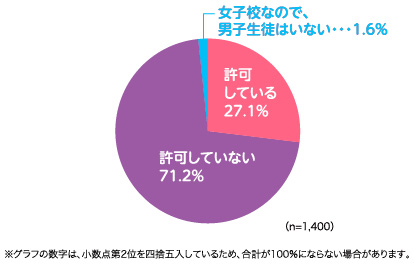 fig_211_02.jpg