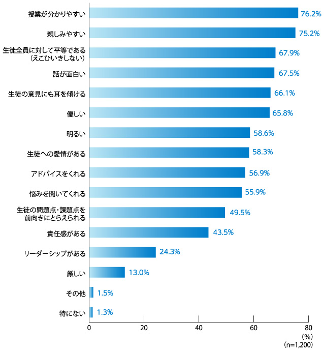 fig_200_01.jpg