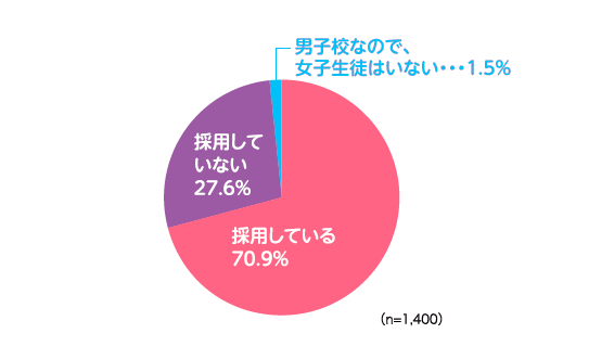 女子生徒のスラックス.png