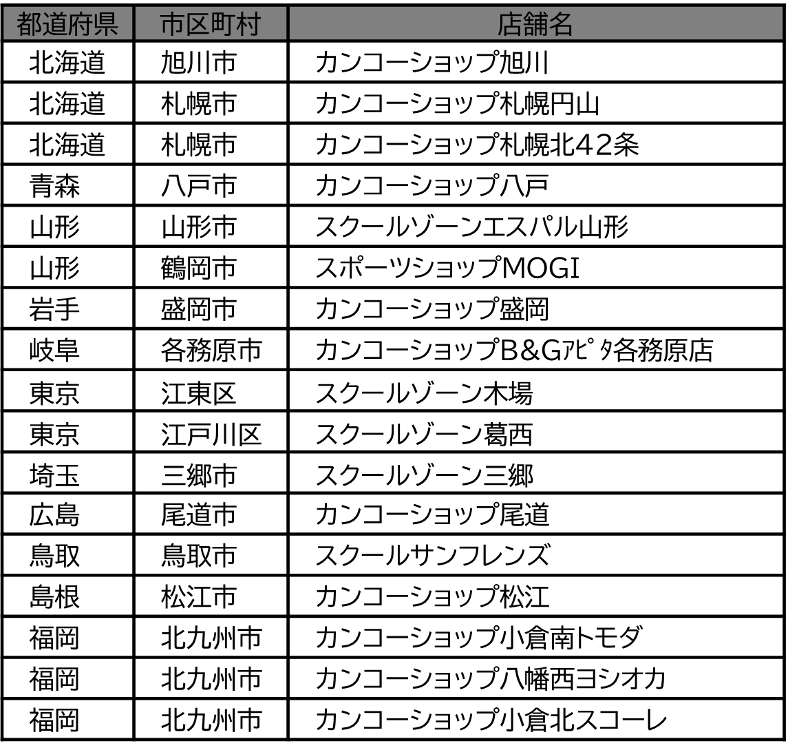 店舗.png