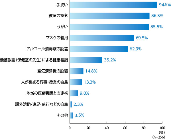 fig_169_03.jpg
